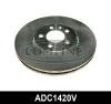 COMLINE ADC1420V Brake Disc