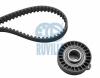 RUVILLE 5523170 Timing Belt Kit