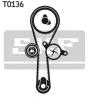 SKF VKMA06010 Timing Belt Kit