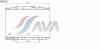 AVA QUALITY COOLING HD2243 Radiator, engine cooling