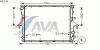 AVA QUALITY COOLING VW2198 Radiator, engine cooling