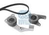 RUVILLE 5660970 Timing Belt Kit