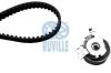 RUVILLE 5531570 Timing Belt Kit