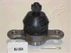 JAPANPARTS BJ-224 (BJ224) Ball Joint