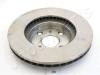 JAPANPARTS DI-276 (DI276) Brake Disc