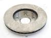 JAPANPARTS DI-291 (DI291) Brake Disc