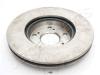 JAPANPARTS DI-432 (DI432) Brake Disc