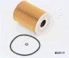 JAPANPARTS FO-ECO115 (FOECO115) Oil Filter