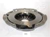 JAPANPARTS SF-392 (SF392) Clutch Pressure Plate