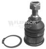 FLENNOR FL505-D (FL505D) Ball Joint