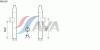 AVA QUALITY COOLING KAD165 Dryer, air conditioning