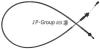JP GROUP 1570100200 Accelerator Cable