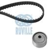 RUVILLE 5550071 Timing Belt Kit