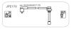 JANMOR JPE170 Ignition Cable Kit