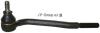 JP GROUP 1244601570 Tie Rod End