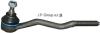 JP GROUP 1444600500 Tie Rod End