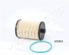JAPANPARTS FCECO031 Fuel filter