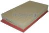 JP GROUP 1318601300 Air Filter