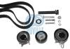 RUVILLE 5547772 Timing Belt Kit