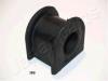 JAPANPARTS RU260 Bearing Bush, stabiliser