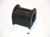 JAPANPARTS RU262 Bearing Bush, stabiliser