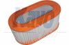 AMC Filter HA-722 (HA722) Air Filter