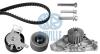 RUVILLE 55949703 Water Pump & Timing Belt Kit