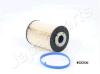JAPANPARTS FC-ECO030 (FCECO030) Fuel filter