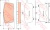 TRW GDB3472 Brake Pad Set, disc brake