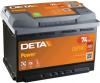 DETA DB740 Starter Battery