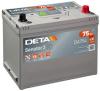 DETA DA754 Starter Battery
