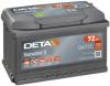 DETA DA722 Starter Battery