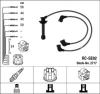 NGK 2717 Ignition Cable Kit