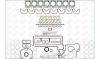 AJUSA 50200000 Full Gasket Set, engine