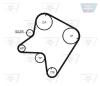 OPTIBELT ZRK1226 Timing Belt