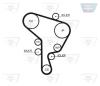 OPTIBELT ZRK1423 Timing Belt