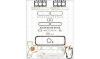 AJUSA 50194100 Full Gasket Set, engine