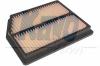 AMC Filter HA-8636 (HA8636) Air Filter