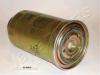 JAPANPARTS FC-248S (FC248S) Fuel filter
