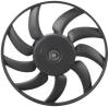NRF 47424 Fan, radiator