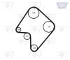 OPTIBELT ZRK1225 Timing Belt