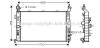 AVA QUALITY COOLING OLA2431 Radiator, engine cooling