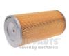 NIPPARTS N1322125 Air Filter