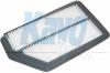 AMC Filter HA-8656 (HA8656) Air Filter