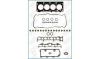 AJUSA 52217200 Gasket Set, cylinder head