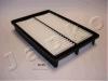 JAPKO 20H13 Air Filter