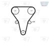 OPTIBELT ZRK1281 Timing Belt