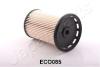 JAPANPARTS FC-ECO085 (FCECO085) Fuel filter