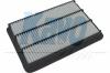 AMC Filter KA-1596 (KA1596) Air Filter