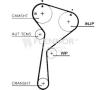 FLENNOR 4467V Timing Belt